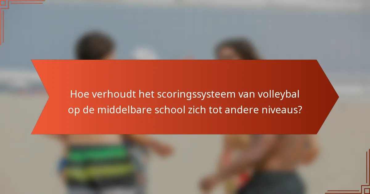 Hoe verhoudt het scoringssysteem van volleybal op de middelbare school zich tot andere niveaus?
